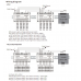 DMX 512 Decoder